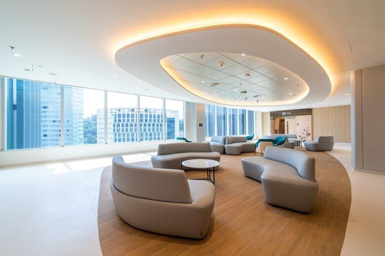 Image of Function Oriented A