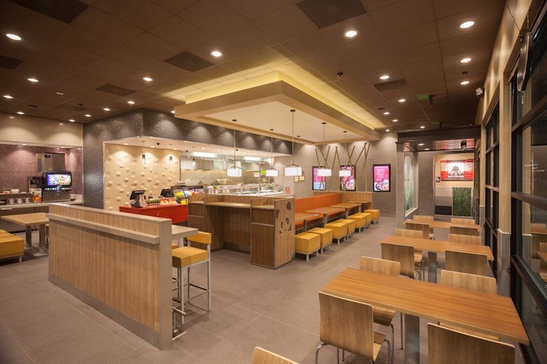 Image of Function Oriented A