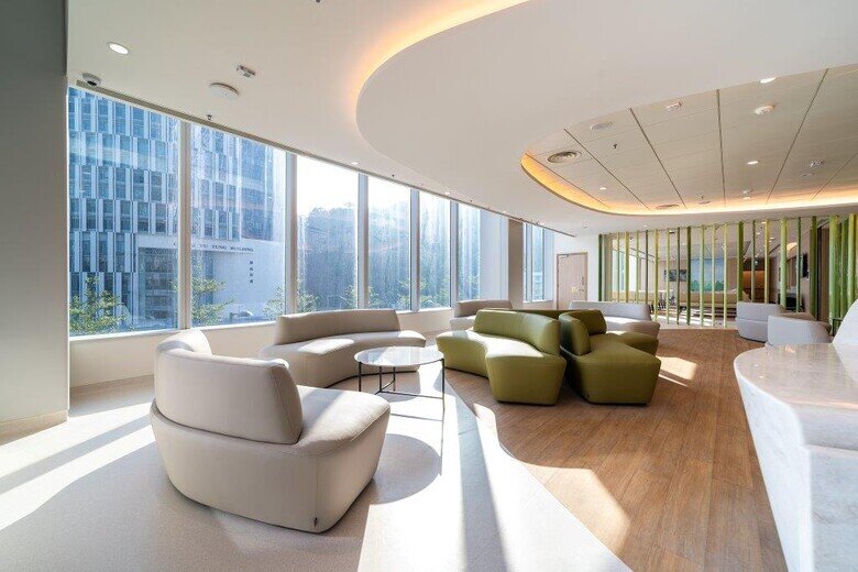 Image of Function Oriented A