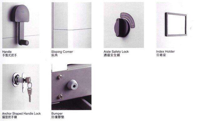 Compactus Mechanical Handle Type - Product image