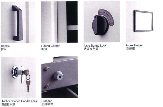 Compactus Manual Type - Product image