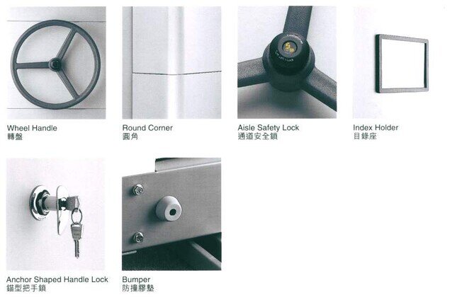 Compactus Mechanical Wheel Type - Product image