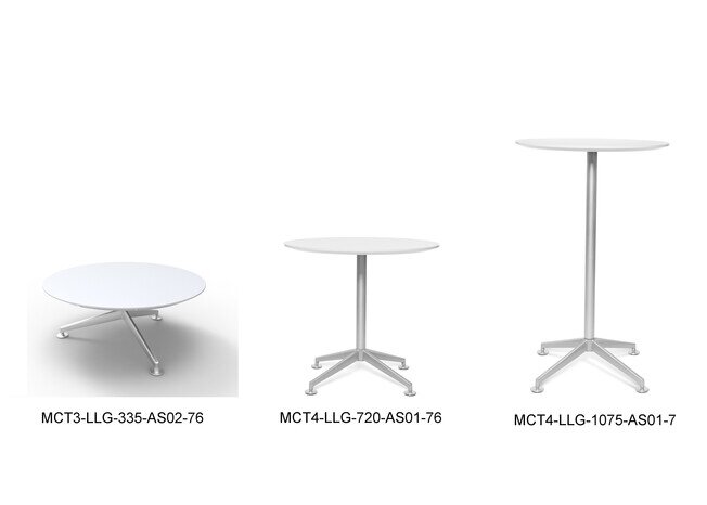 MCT - Product image
