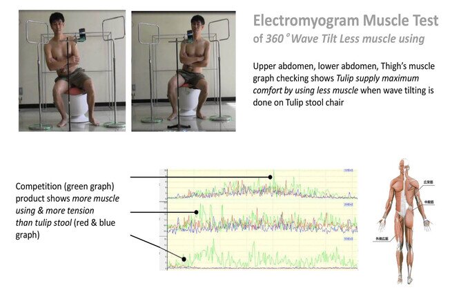 Tulip Stool - Product image